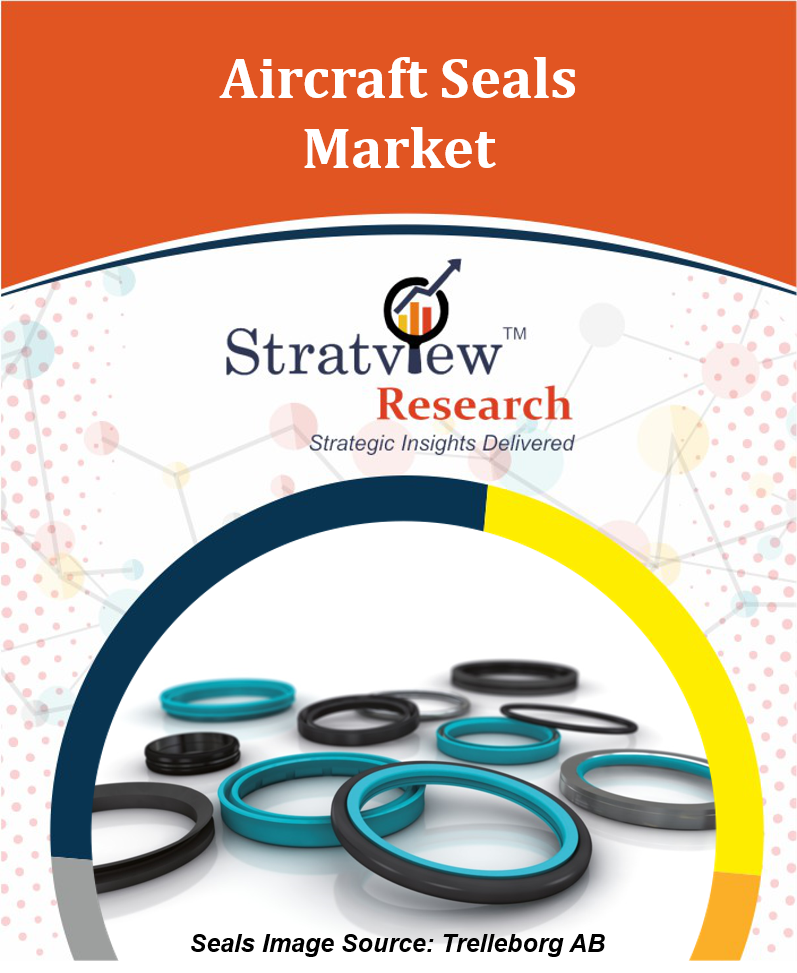 Aircraft Seals Market