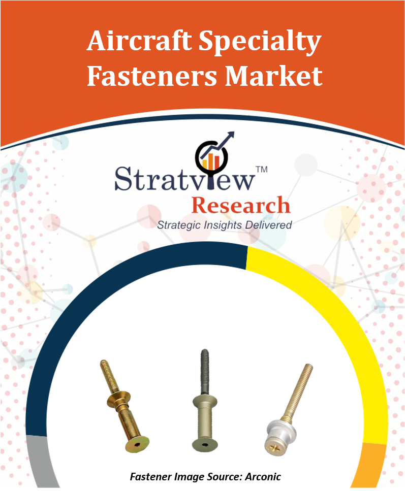 Aircraft Specialty Fasteners Market | Industry Analysis 2019-2024