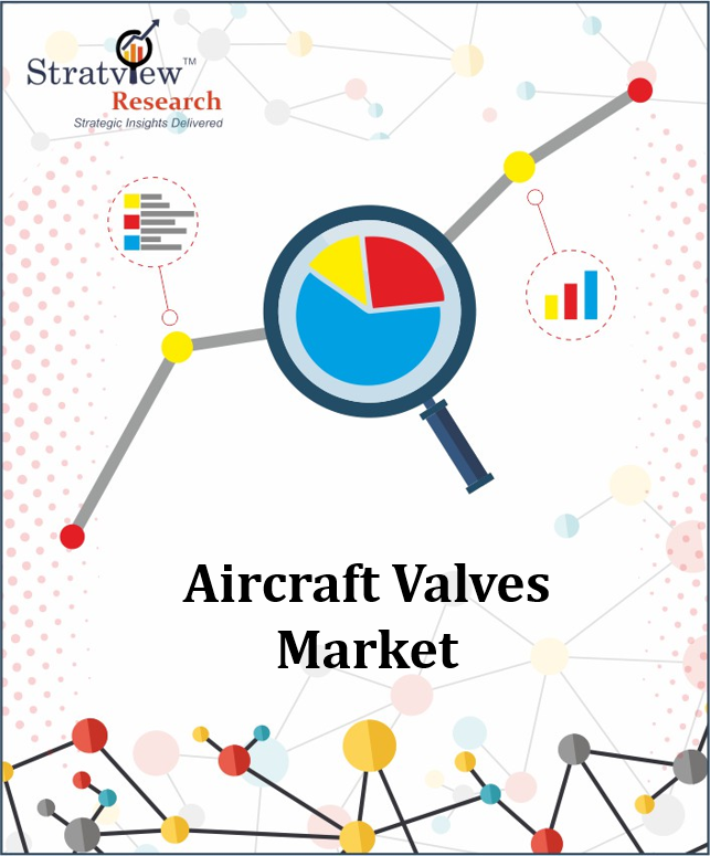 Aircraft Valves Market