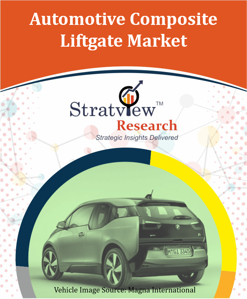 Automotive Composite Liftgate Market