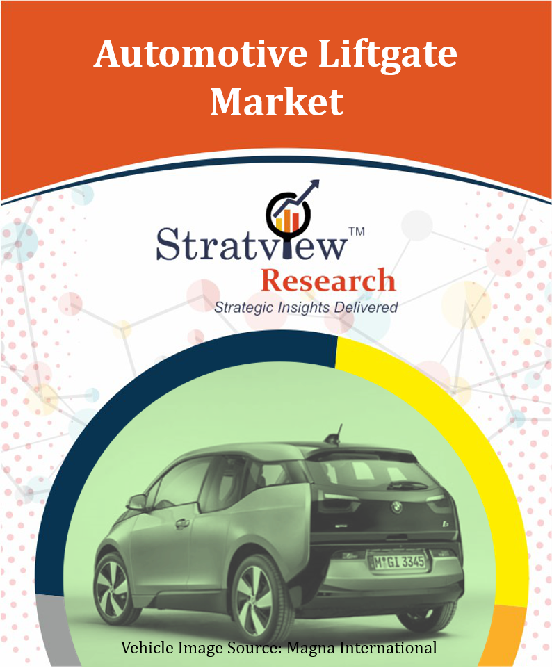  Automotive Liftgate Market 