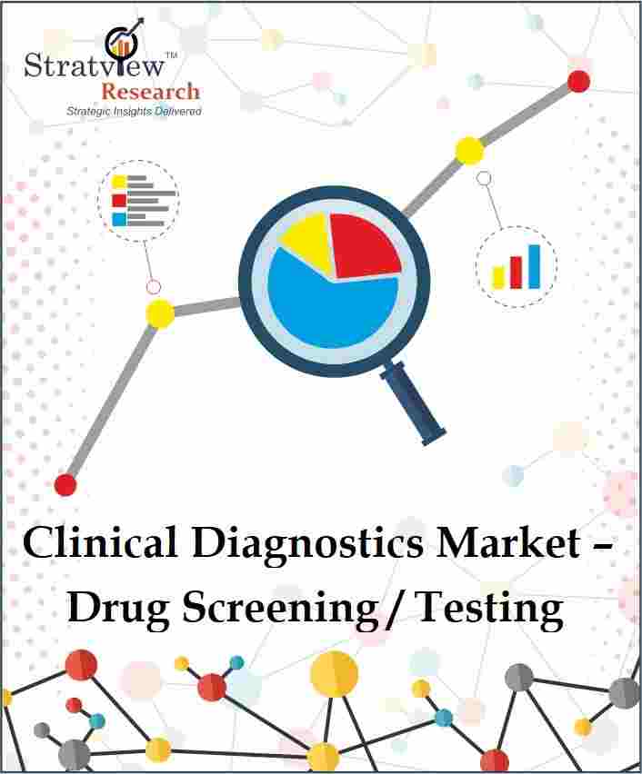 Drug Screening/Testing Market