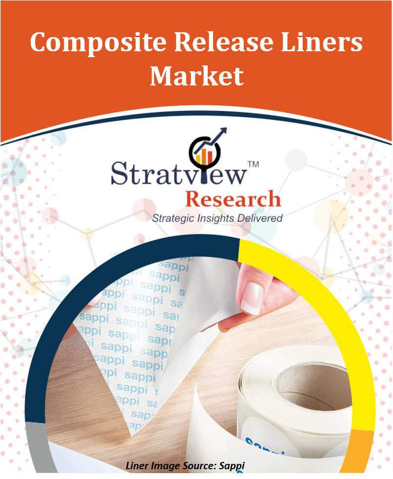 Composite Release Liners Market 