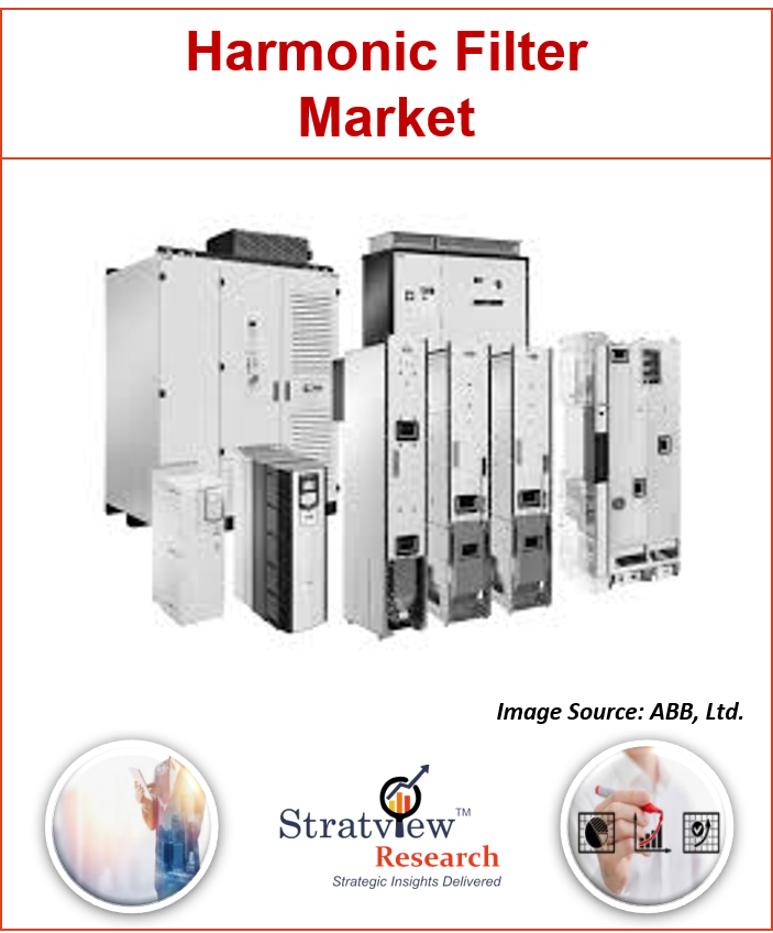 Harmonic Filter Market