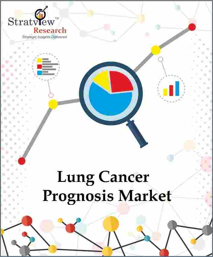 Lung Cancer Prognosis Market