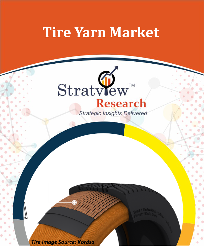 Tire Yarn Market